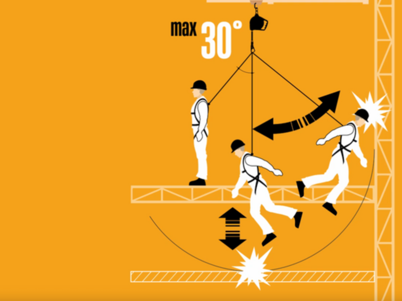 Как разместить анкерное устройство