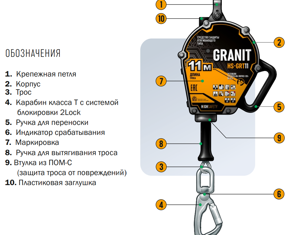 СИЗ втягивающего типа герметичное Granit HS-GRT | High Safety