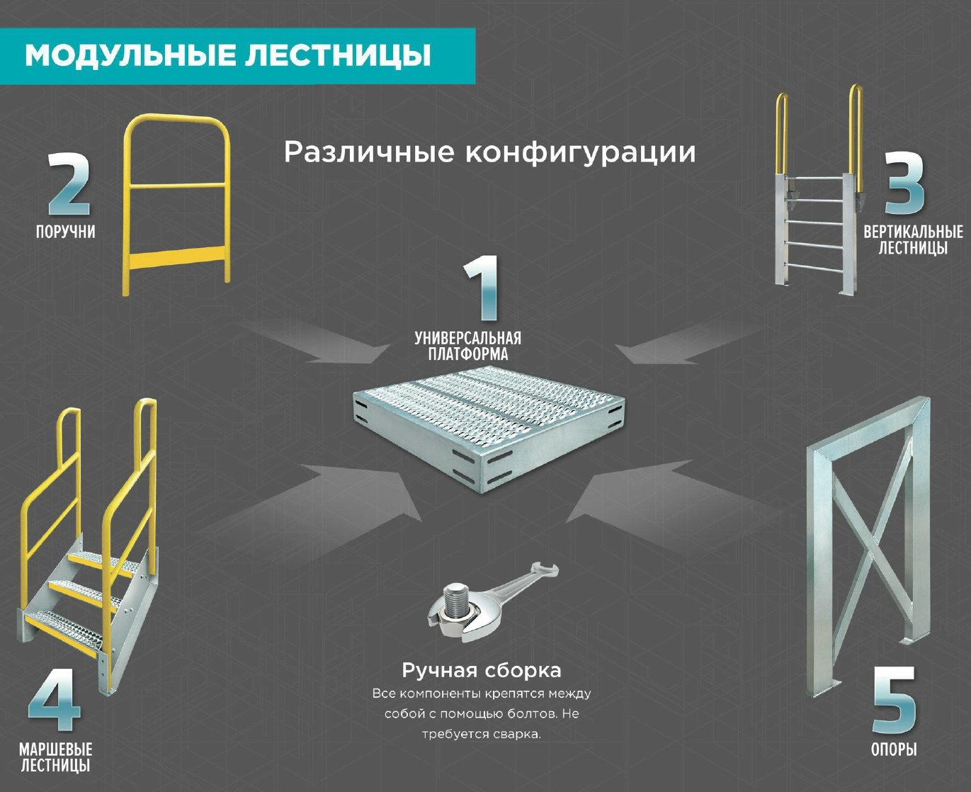 Защитные ограждения | High Safety