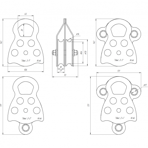 Габариты блока