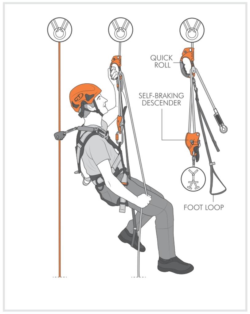 Зажим ручной (жумар) QUICK ROLL | Правый | Climbing technology