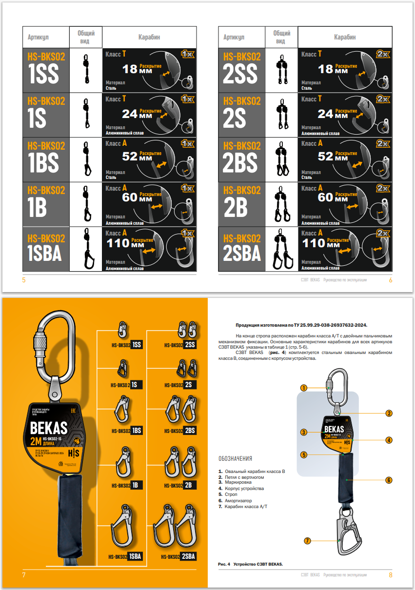 СИЗ втягивающего типа Bekas HS-BKS02-2SS | High Safety