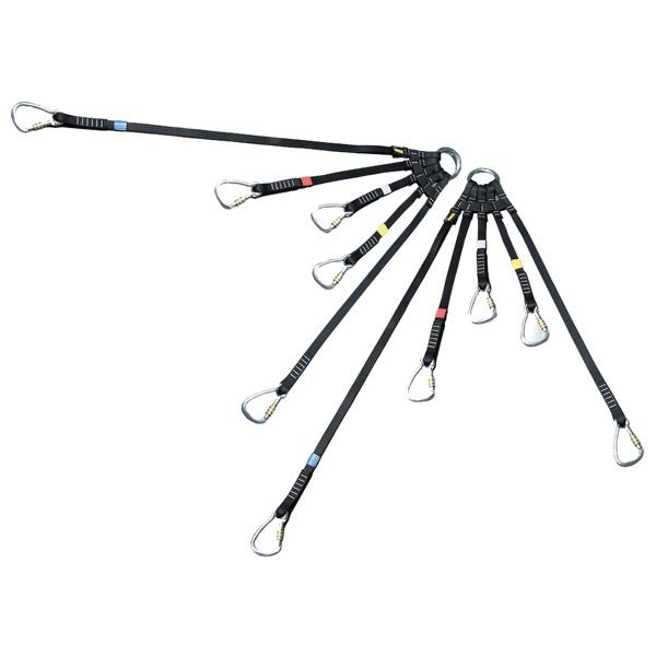 Система крепления Everest Patty | Kong