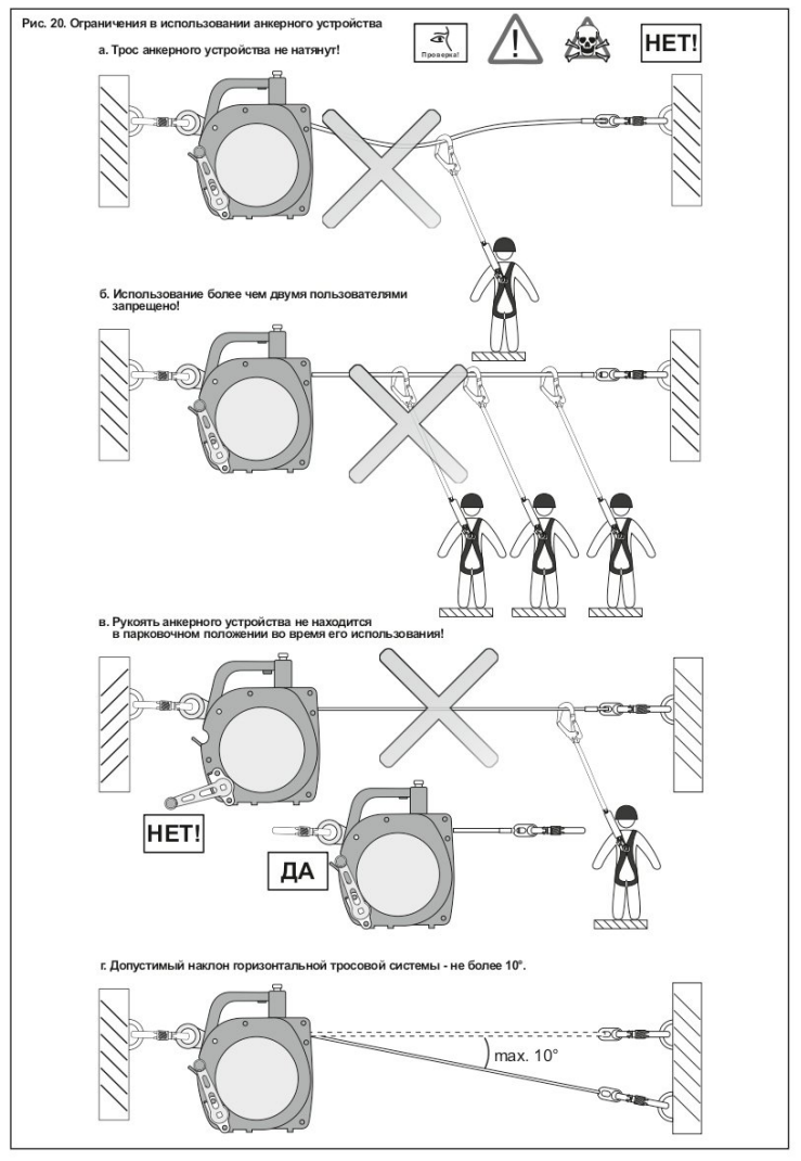 Горизонтальная анкерная линия VZ-Line | Vento