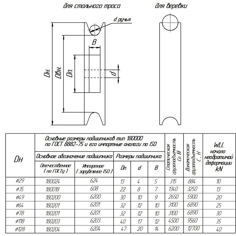 Блок Тандем Промальп-50 | Krok