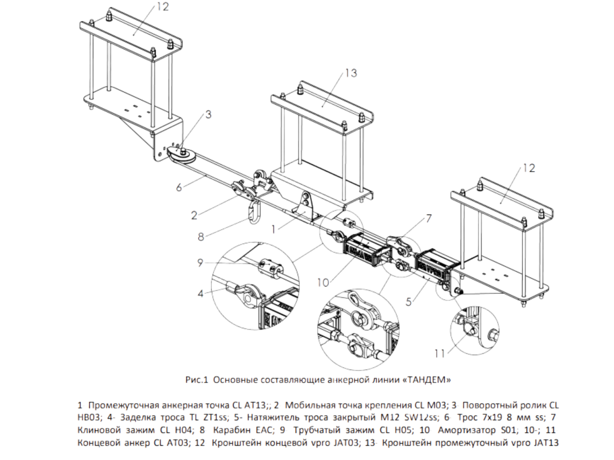 Горизонтальная гибкая анкерная линия Тандем CL20 | Ventopro