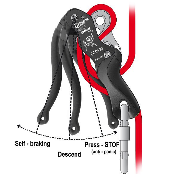 Спусковое устройство Double Stop Plus | Singing Rock