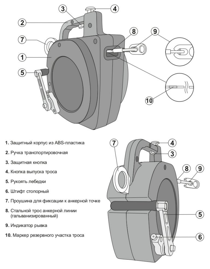 Горизонтальная анкерная линия VZ-Line | Vento