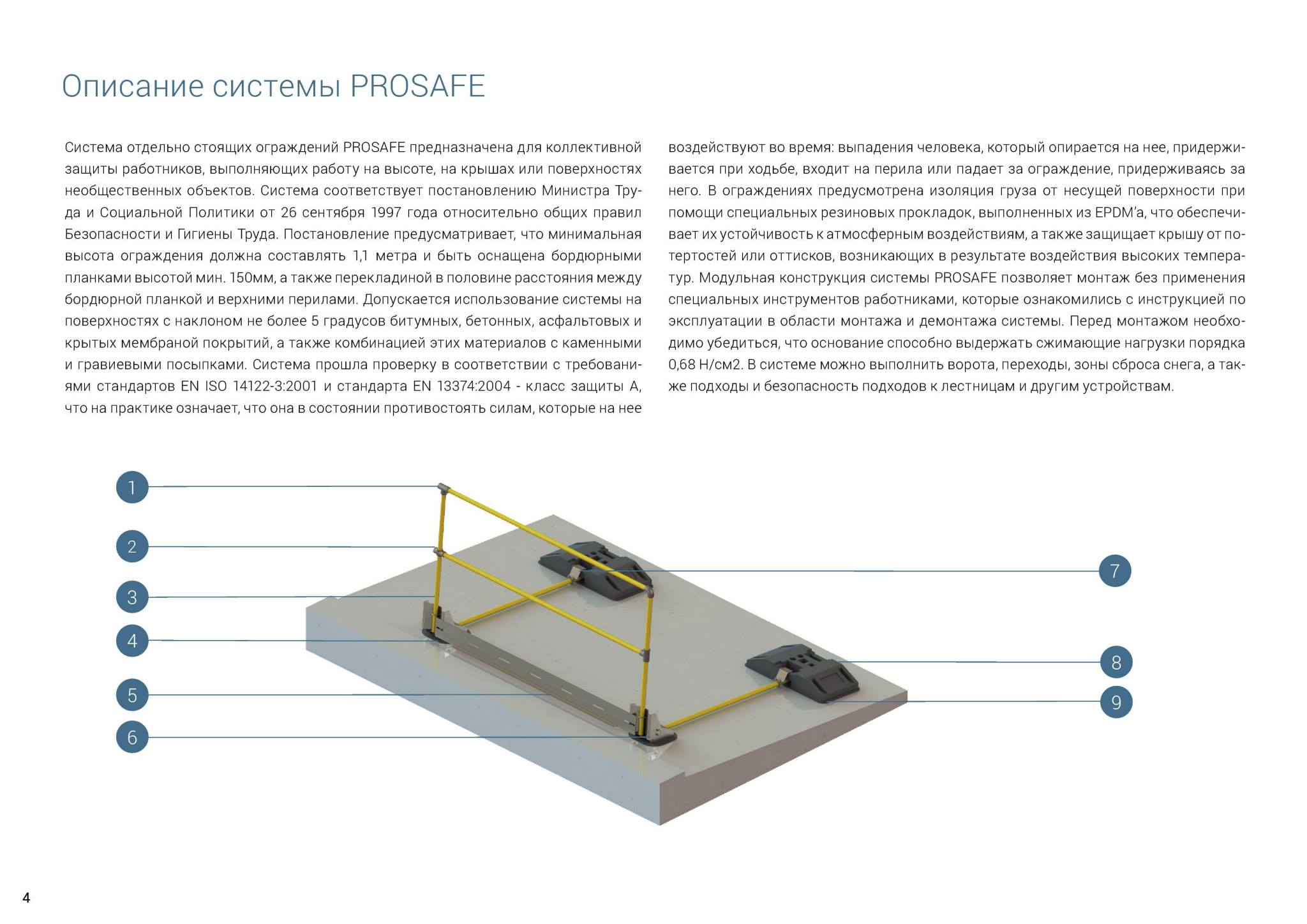 Модульная система отдельной стоящей защиты краёв PROSAFE | Protekt