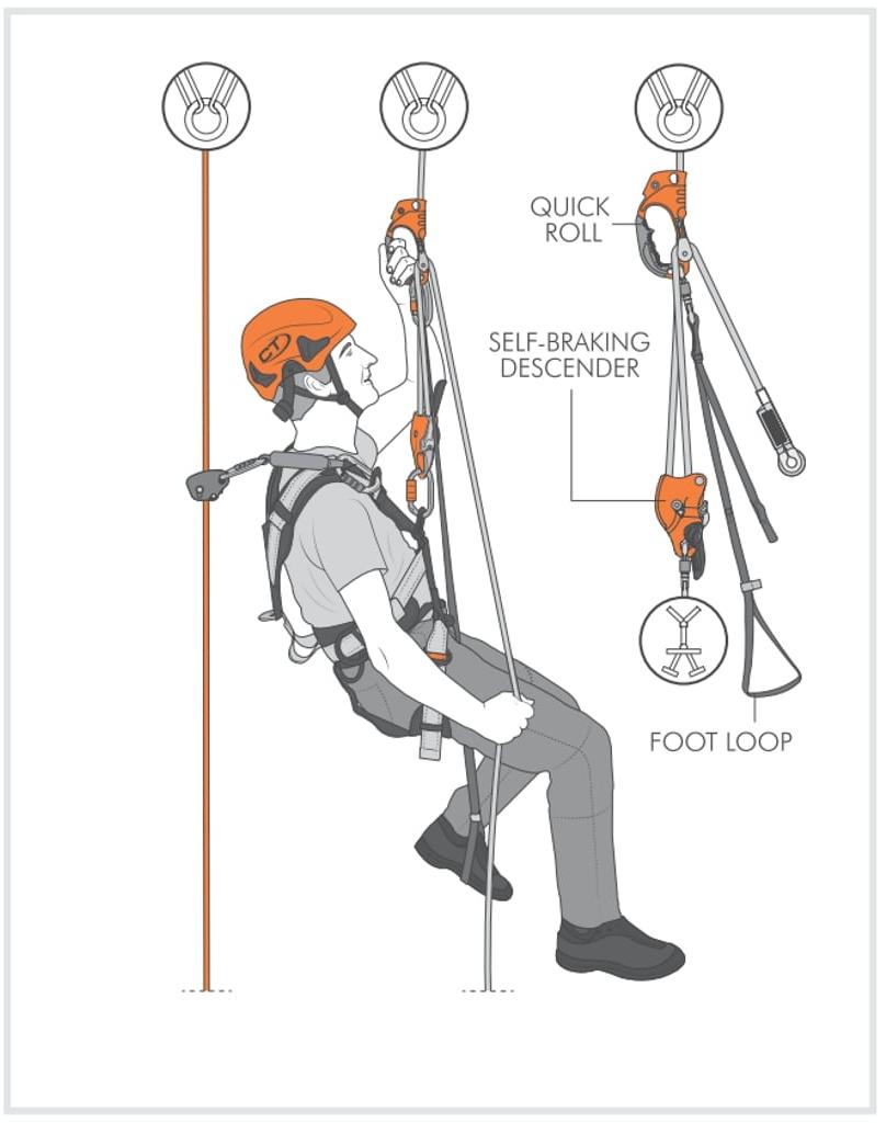 Зажим ручной (жумар) QUICK ROLL | Левый | Climbing technology