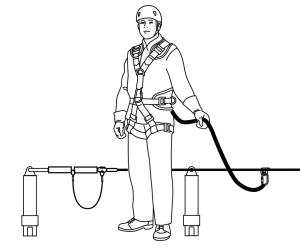 Стационарные анкерные линии