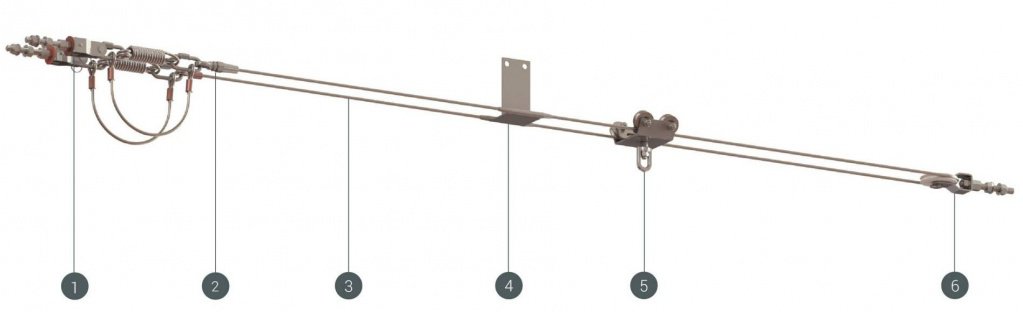 Горизонтальная система страховки PROLINER Горизонтальная система страховки PROLINER