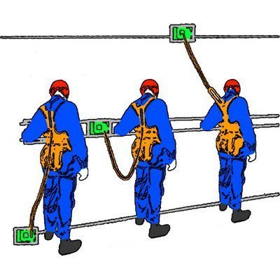 Горизонтальная анкерная линия «КАЛИБЕР» — обеспечение непрерывности страховки осуществляет присоединяемая к анкерной направляющей специальная тандем-каретка с щелевой «прорезью».