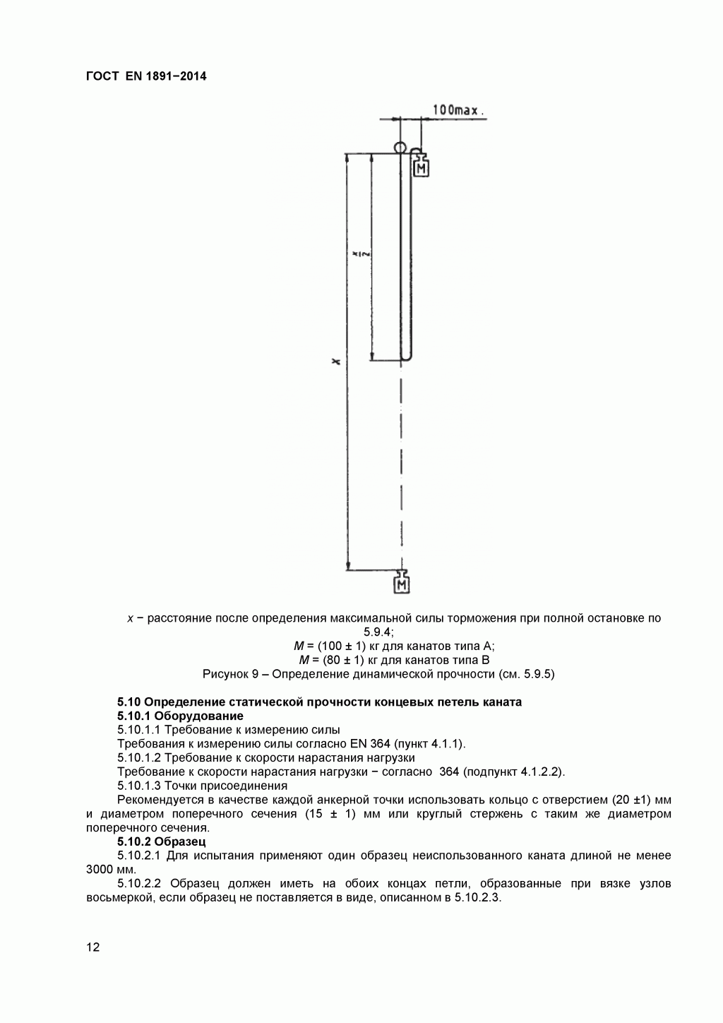 Канаты с сердечником низкого растяжения. 14.gif