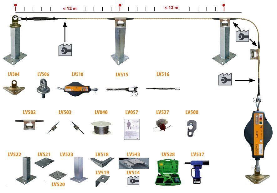 Стационарная анкерная линия Delta Plus Spiderline II