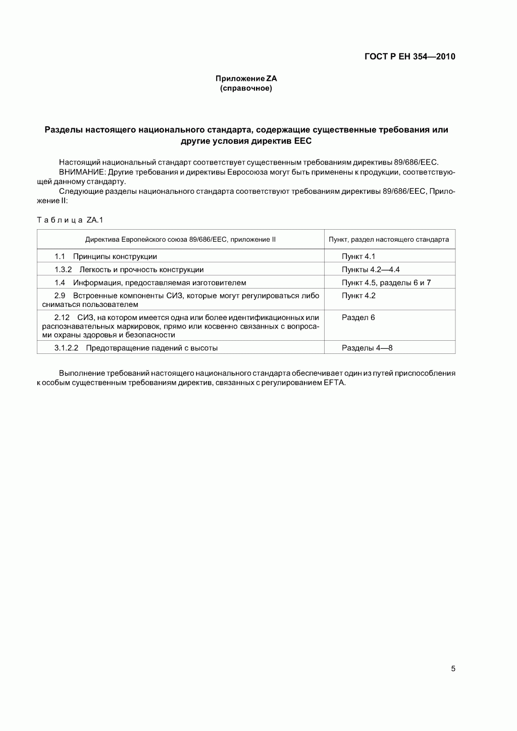 Средства индивидуальной защиты от падения с высоты. Стропы. Средства индивидуальной защиты от падения с высоты. Стропы.