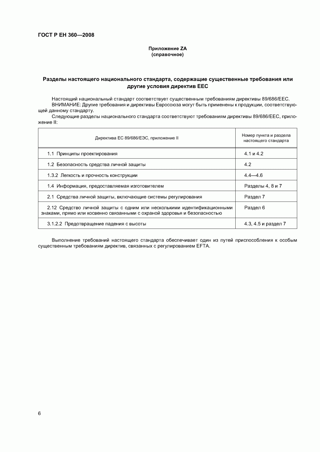 Средства индивидуальной защиты от падения с высоты. Средства защиты втягивающего типа. 