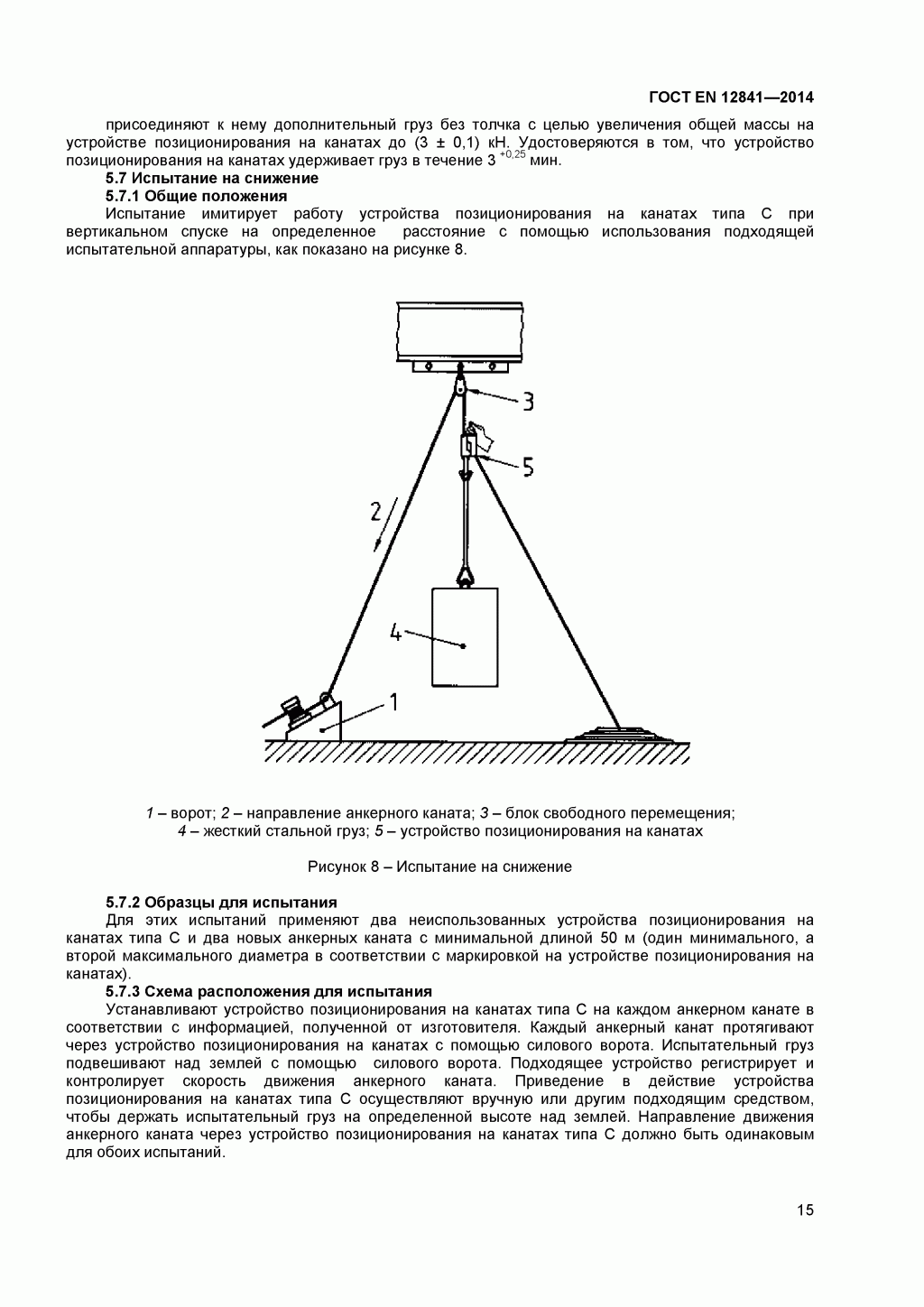 Положение испытания