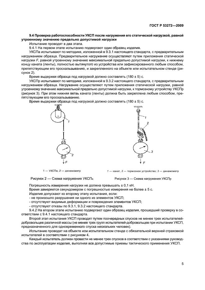 УСТРОЙСТВА КАНАТНО-СПУСКНЫЕ ПОЖАРНЫЕ.