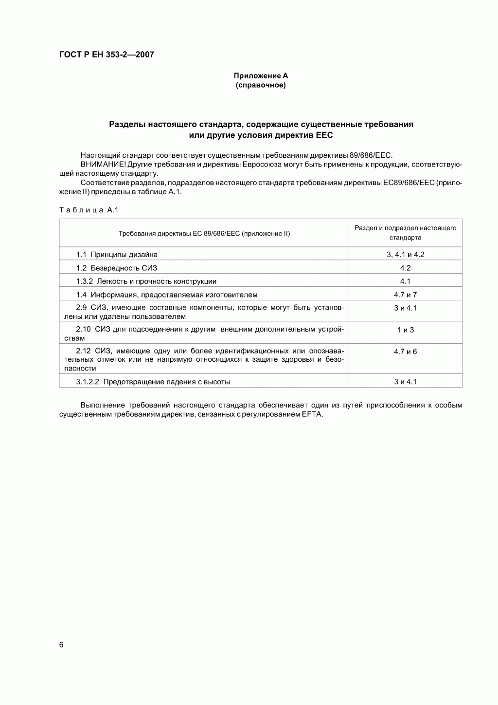 Средства индивидуальной защиты от падения с высоты ползункового типа на гибкой анкерной линии. Часть 2. Общие технические требования. Методы испытаний. Средства индивидуальной защиты от падения с высоты ползункового типа на гибкой анкерной линии. Часть 2. Общие технические требования. Методы испытаний.
