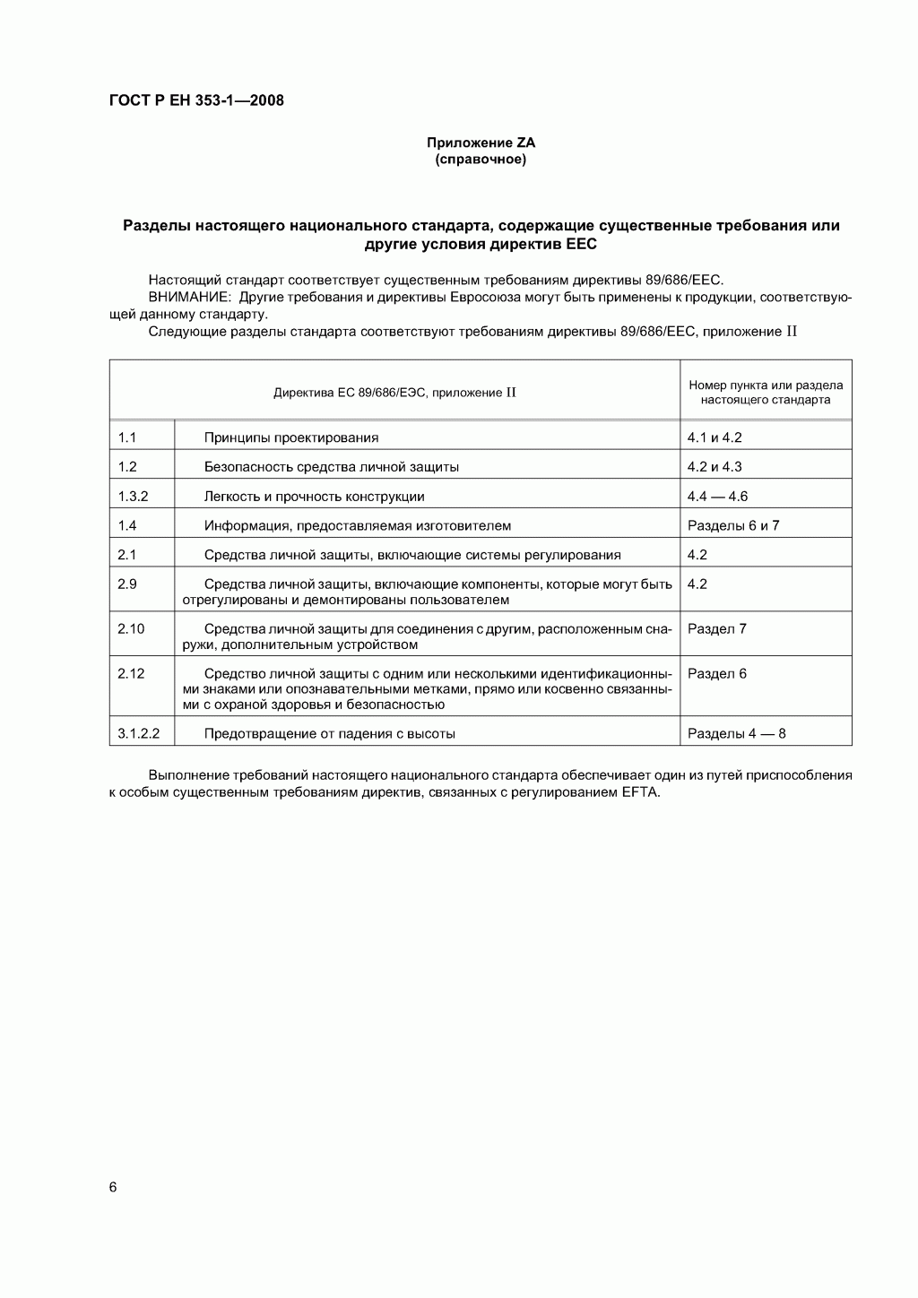 Средства защиты от падения ползункового типа на жесткой анкерной линии. Часть 1. Средства защиты от падения ползункового типа на жесткой анкерной линии. Часть 1.