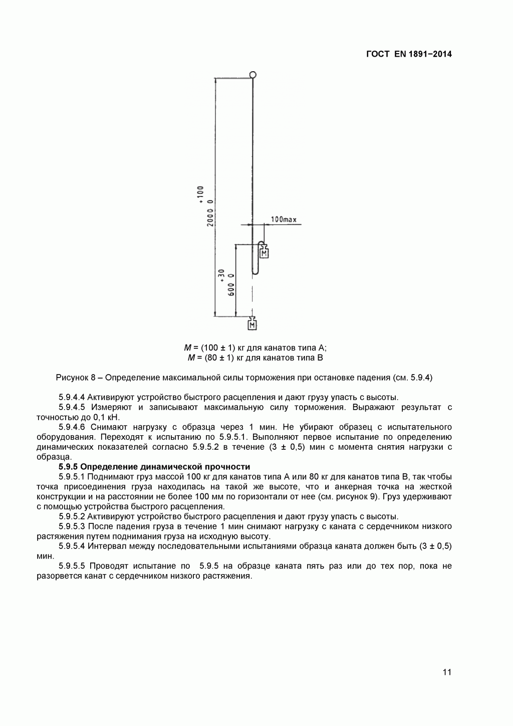 Канаты с сердечником низкого растяжения. 13.gif