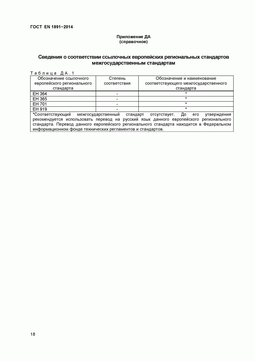 Канаты с сердечником низкого растяжения. 20.gif
