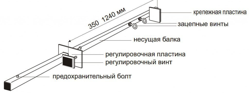 Балочный кронштей для проёмов Балочный кронштей для проёмов