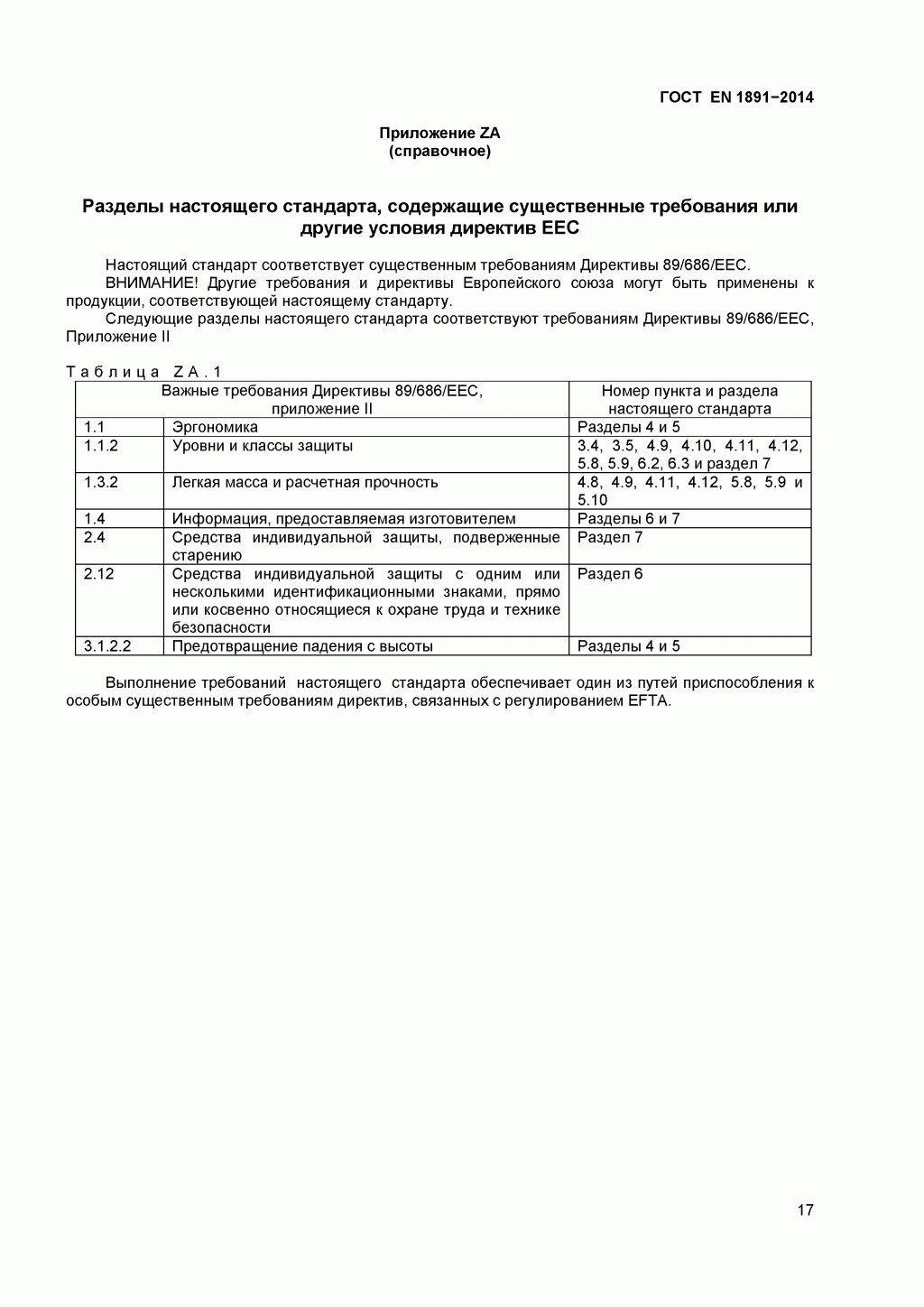Канаты с сердечником низкого растяжения. 19.gif