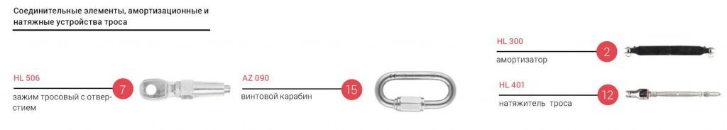 Система горизонтальной страховки PRIM Система горизонтальной страховки PRIM