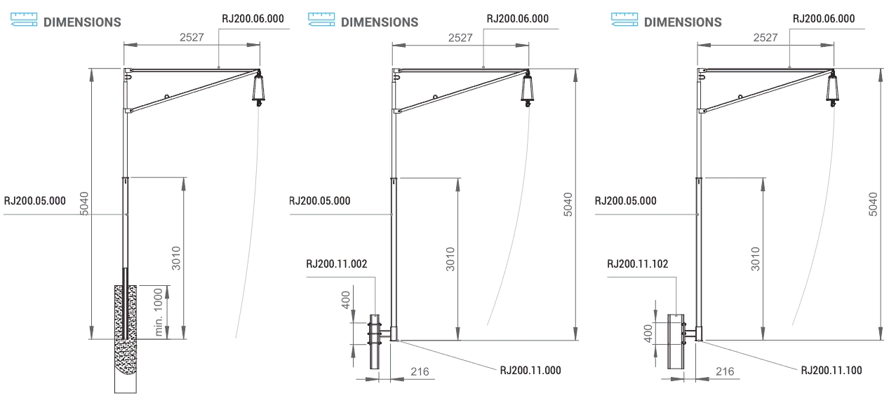 RJ200 – variants RJ200 – variants