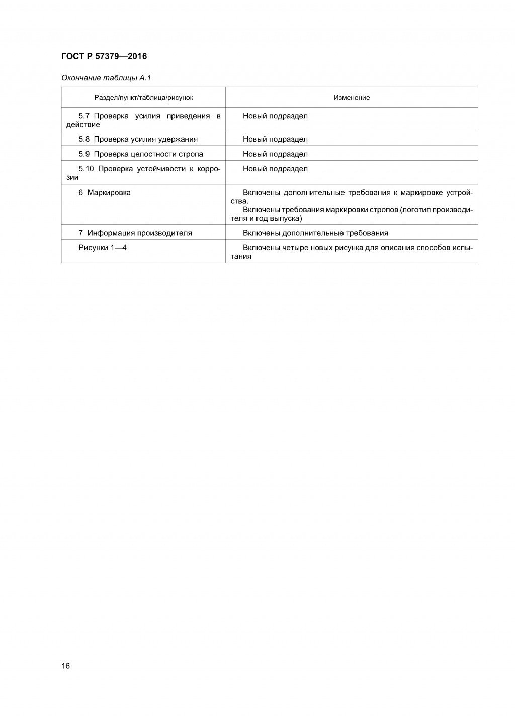 ГОСТ Р 57379-2016 ГОСТ Р 57379-2016
