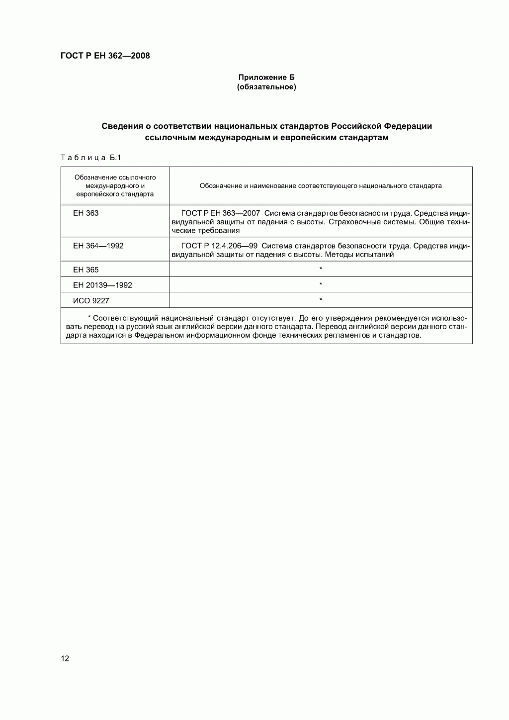 Скачать ГОСТ Р ЕН 362-2008. Средства индивидуальной защиты от падения с высоты. Соединительные элементы. 
