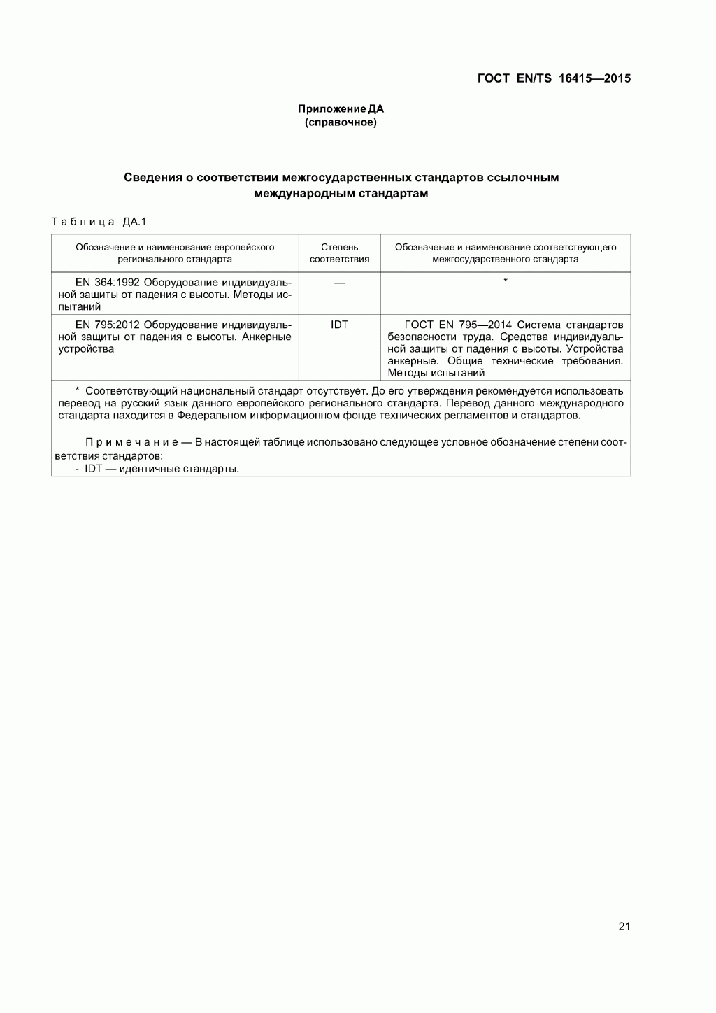 ГОСТ EN/TS 16415-2015. Анкерные устройства для использования более, чем одним человеком одновременно. ГОСТ EN/TS 16415-2015. Анкерные устройства для использования более, чем одним человеком одновременно.