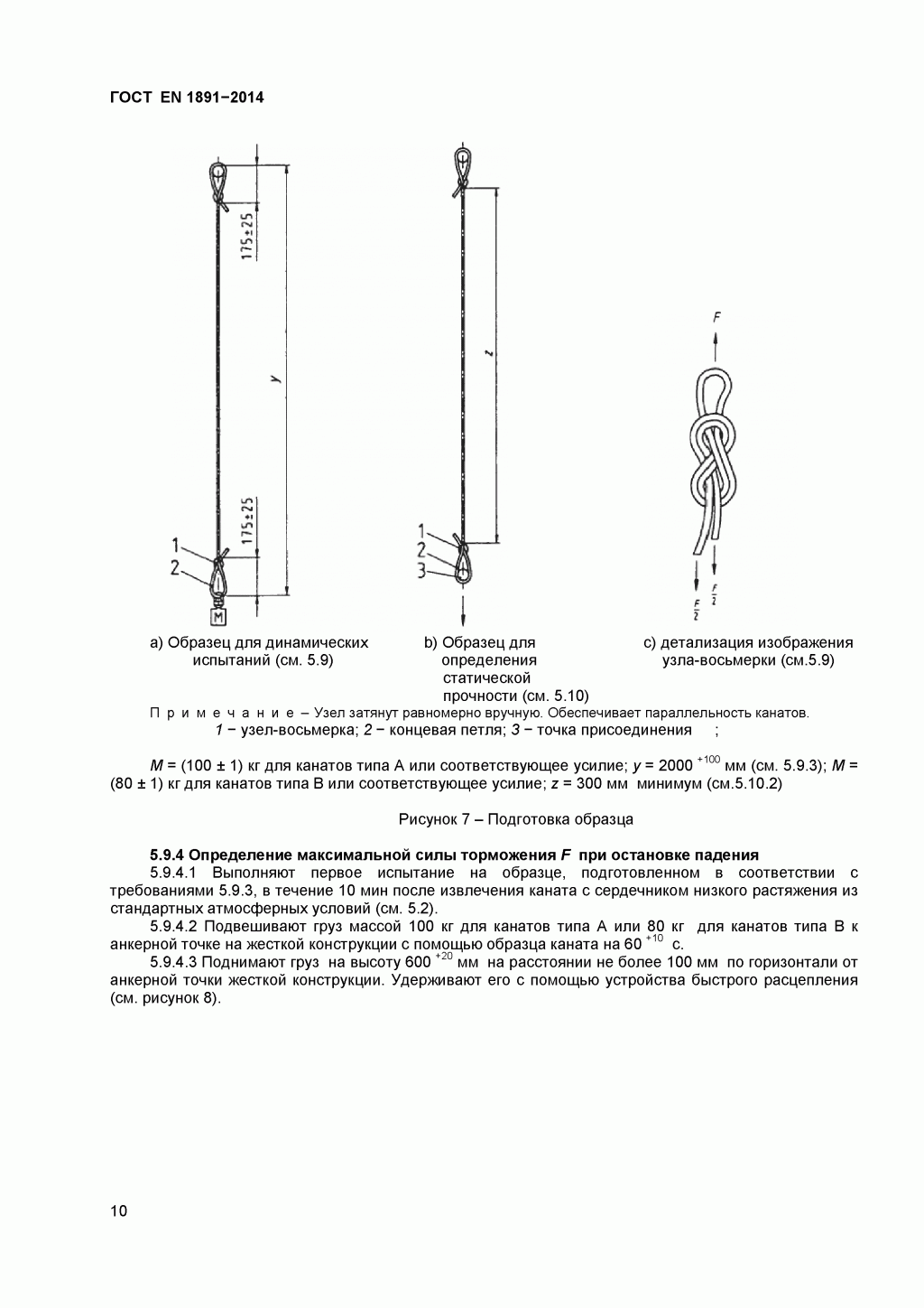 Канаты с сердечником низкого растяжения. 12.gif