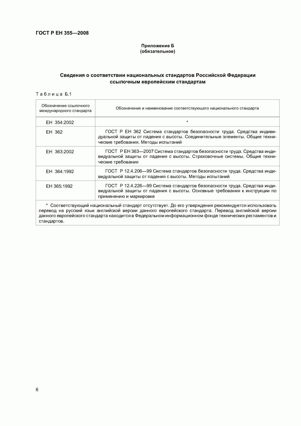 Система стандартов безопасности труда. Средства индивидуальной защиты от падения с высоты. Амортизаторы. Общие технические требования. Методы испытаний Система стандартов безопасности труда. Средства индивидуальной защиты от падения с высоты. Амортизаторы. Общие технические требования. Методы испытаний