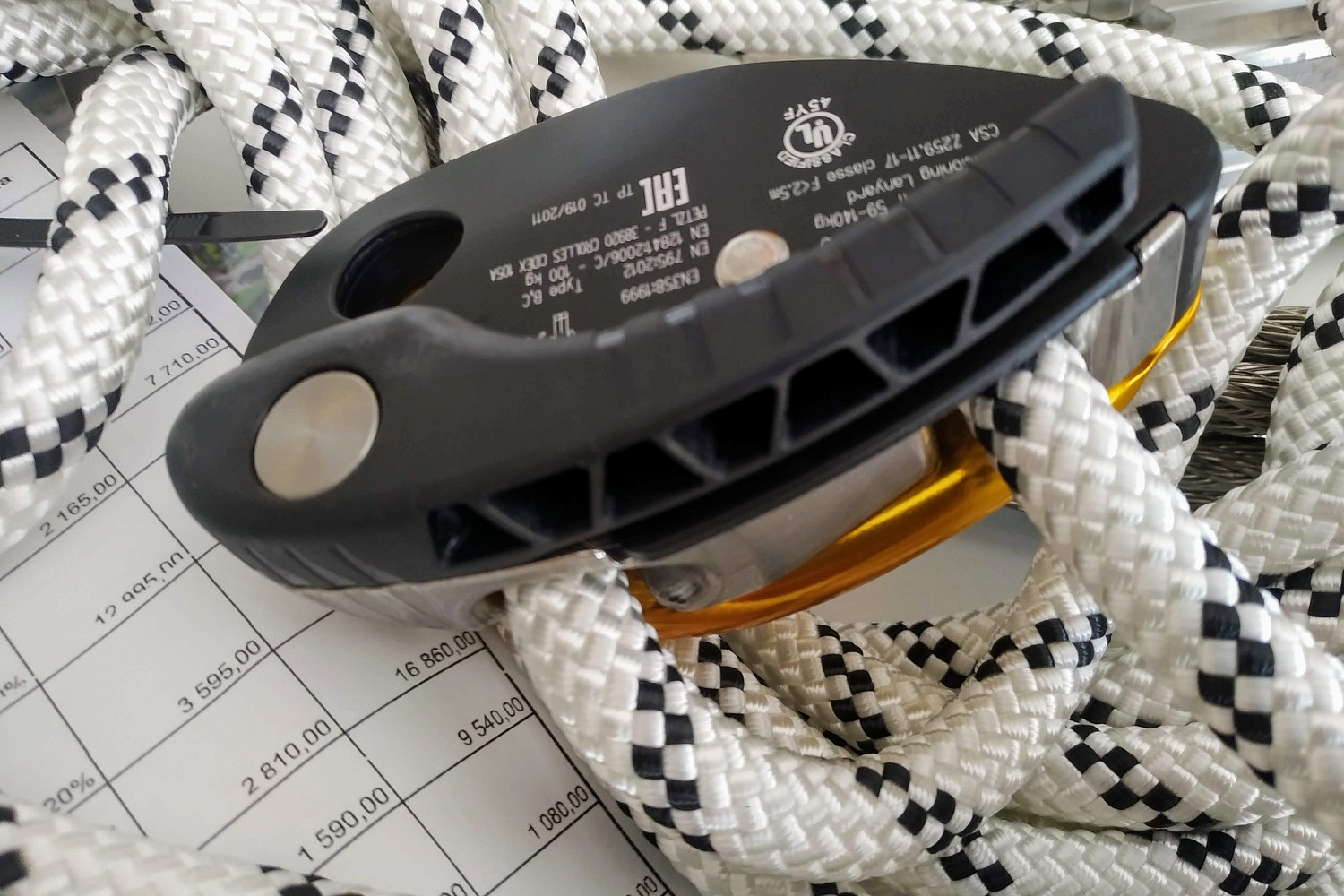 Позиционирующий строп Grillon | 2017 | Petzl