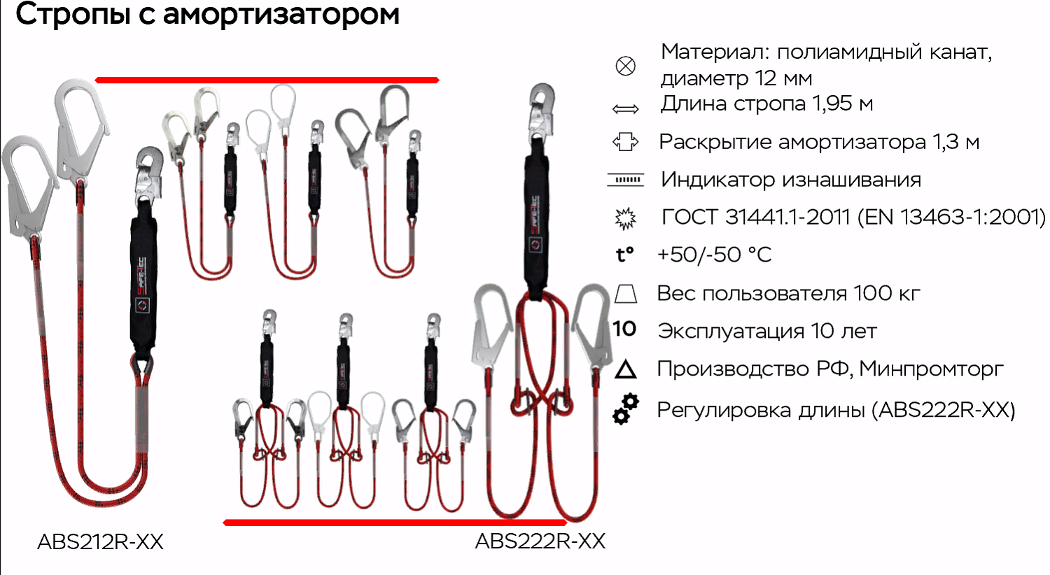 Строп страховочный ABS212R-56 | 56 мм | Safe-Tec